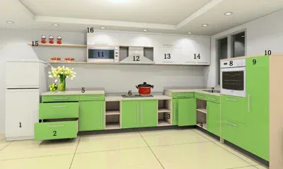 ����ṹͼ