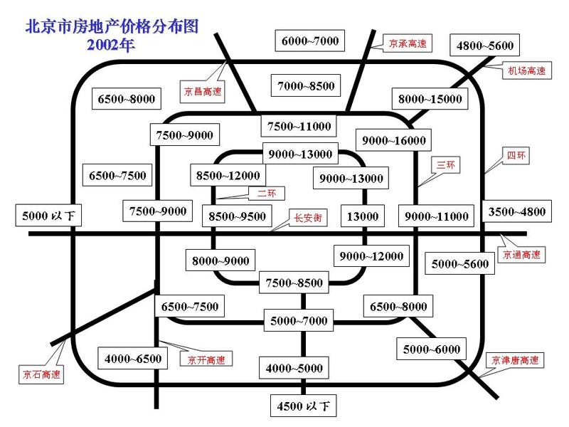最权威北京市区房价分布图(2002年)图片
