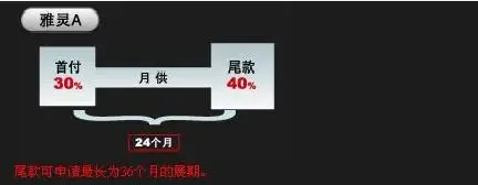 ����鿴��һ��: 3