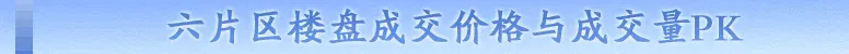 珠三角精品楼盘