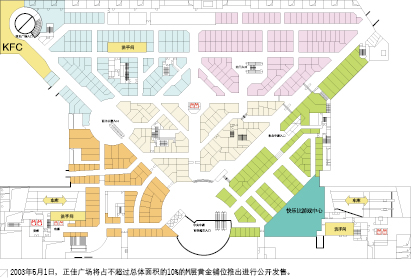 这些点分别是:  1) 正佳广场商铺销售的节奏控制得