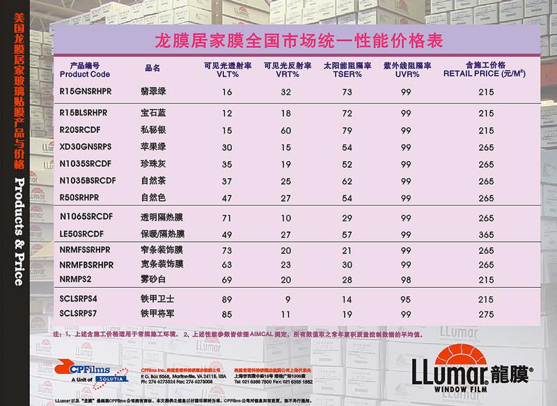 龙膜产品性能价目表