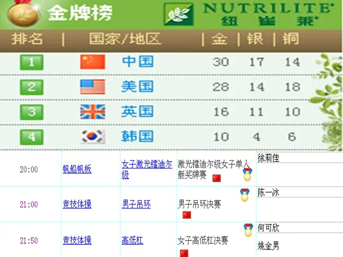 昌猜一个成语_一幅简笔画猜一个成语(3)