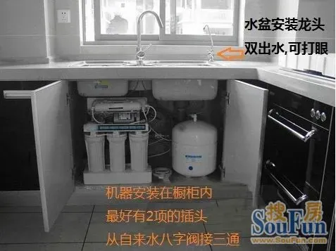 第三节:讲解净水器安装位置.