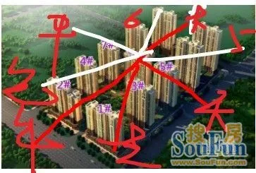因为255医院压制坤方位的风水所以本小区克家中老母的威力会更胜一筹