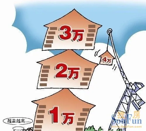 25年后房价9万每平米 元芳,这事你怎么看高清图片