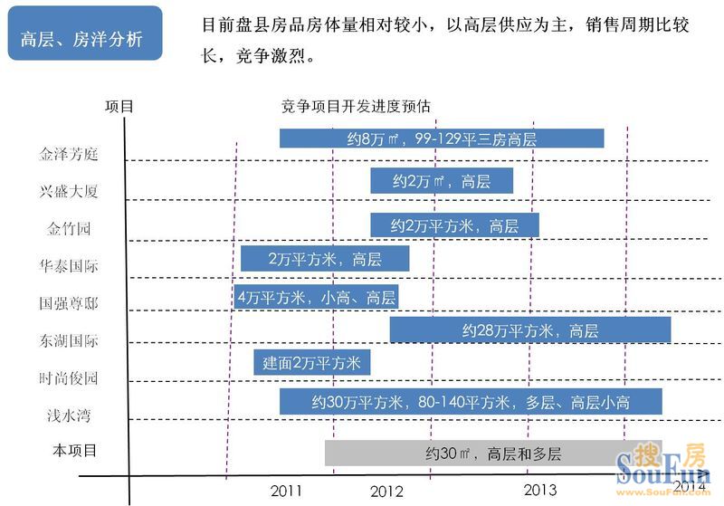 盘县gdp_盘县每年的GDP是多少啊 它在全国所有县中经济排名多少