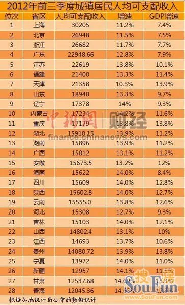 天津全运会吉祥物_2018天津人均收入(2)