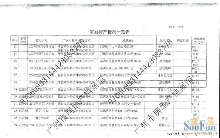 李芸卿图片