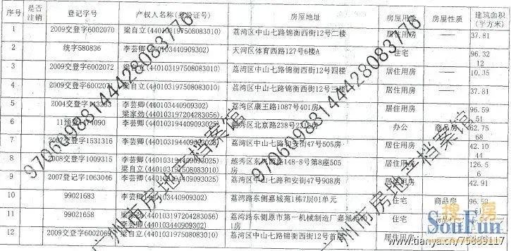 李芸卿图片