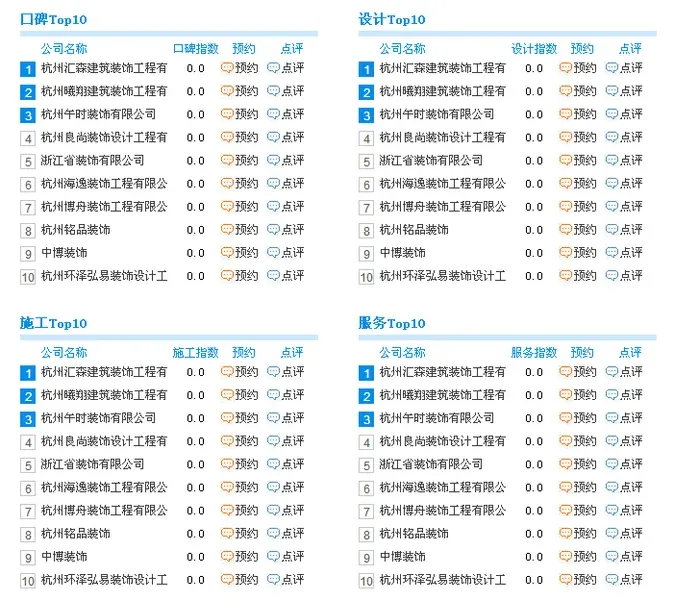 设计公司排名十强 1354502786289_000.png