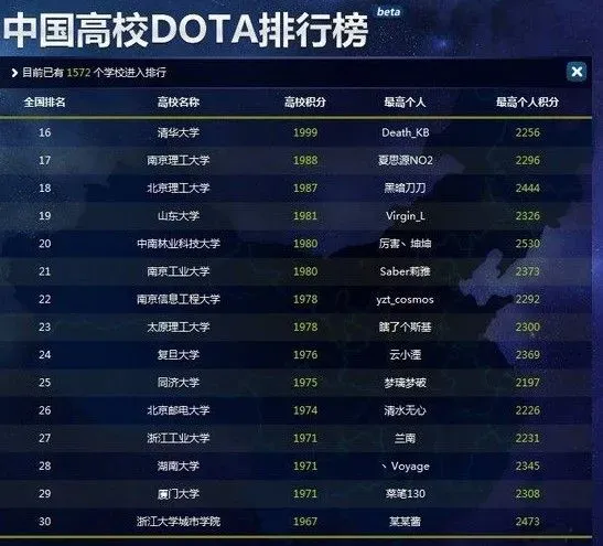 所有游戏的排名榜 1354515210975_000.jpg