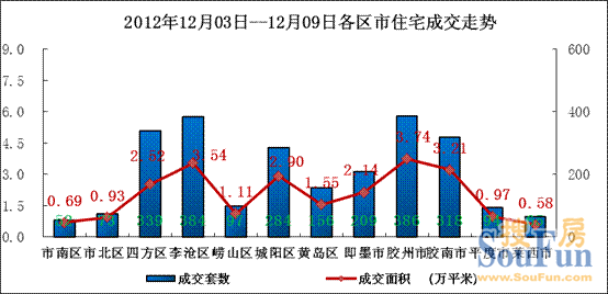 为中国GDP增长点赞_2018年投资的胜负手 谁能抓住全球复苏触顶的大拐点