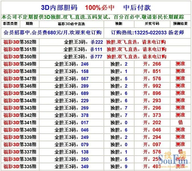 3d350期一注直选预测-漕溪三村业主论坛-上海手机搜房