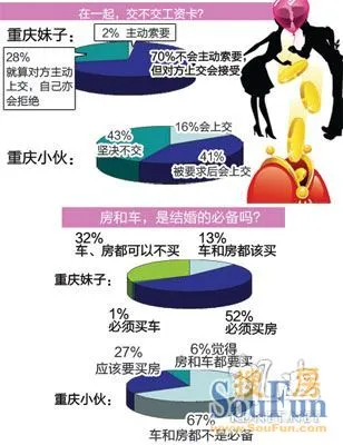 霸王条款_最高收入条款