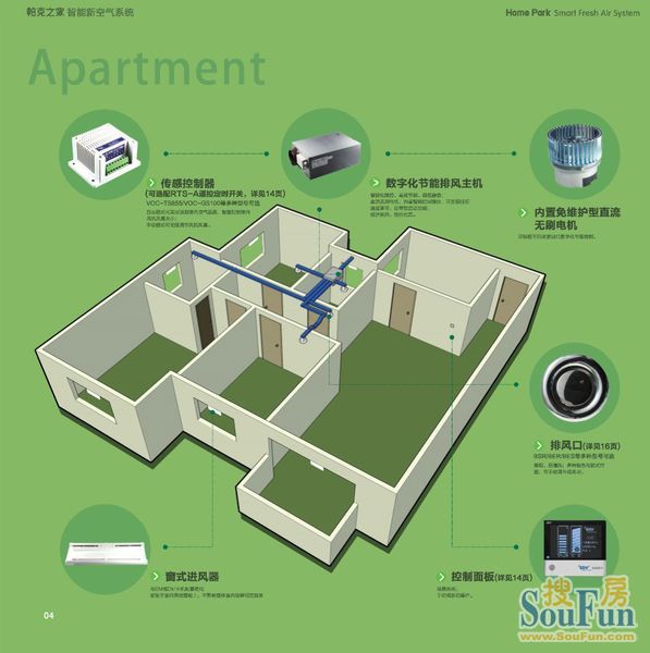单向流新风系统示意图展示 -中国新风网 -搜房博客