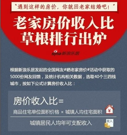 房价下跌比上涨可怕_全国房价收入比草根