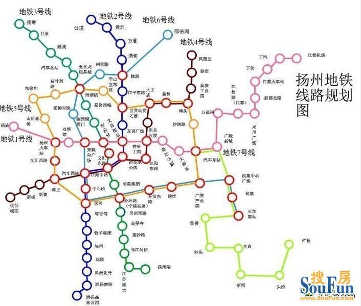 扬州规划设计图,给大家分享,6条线哦!