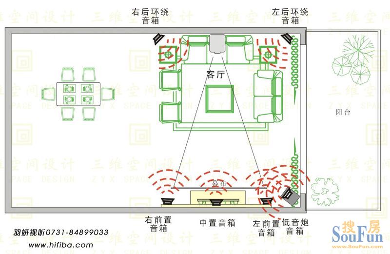 家庭影院影音室布线图