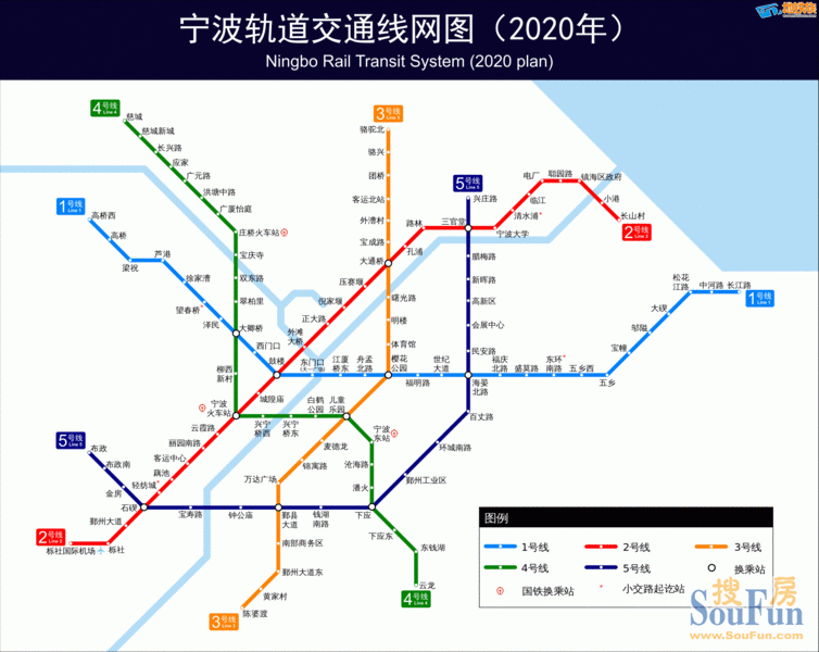 看宁波的轨道交通,是规划到2020年的,一共会建成5条哌!