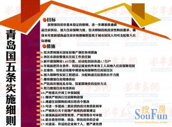 颈椎神经支配分布图_烟台人均可支配收入(3)