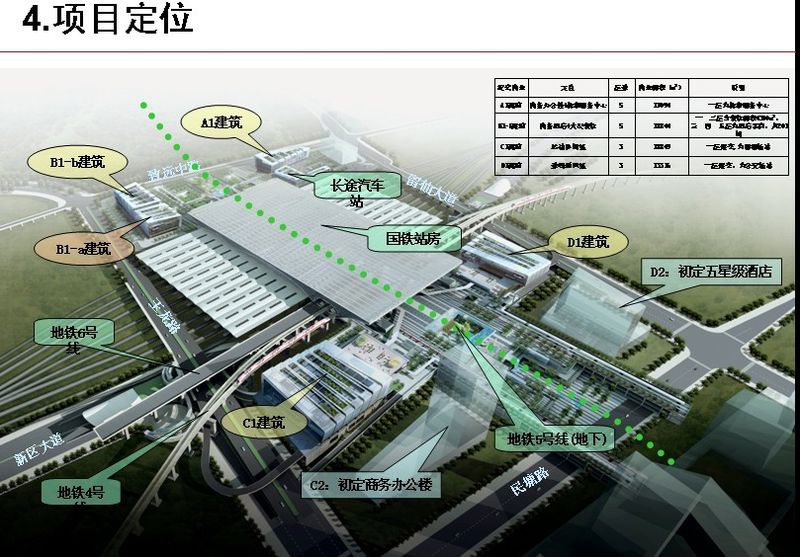 亚太第一大交通枢纽--深圳北站规划介绍