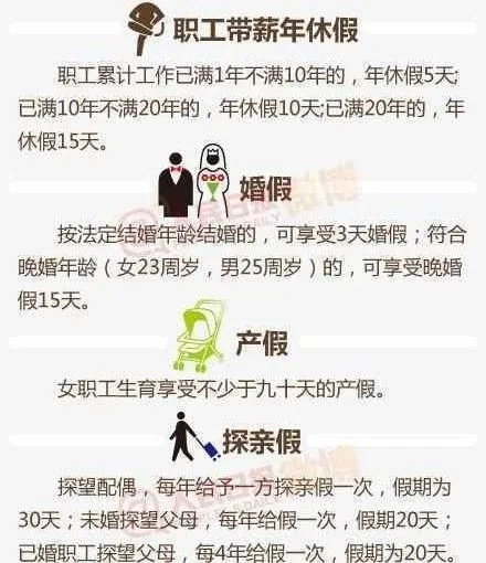 陪产假什么时候开始休 1372993025627_000.jpg