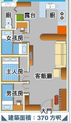 香港 常住人口_...年新增177万常住人口(3)