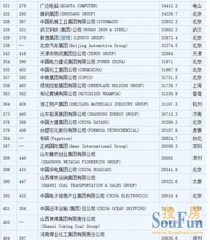 logo是什么意思_收入不公什么意思(2)