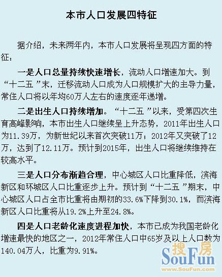 天津常住人口登记卡_...贯 汉族 族 天津市 地 出生 1975年 别 性 曾用名 户主关(3)