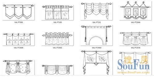 图解窗帘款式与结构 第二弹