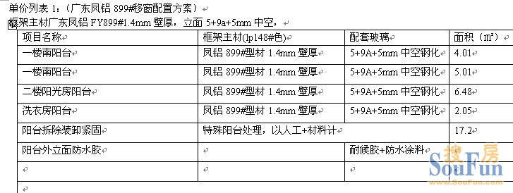 封阳台,阳光房实拍图样和报价单