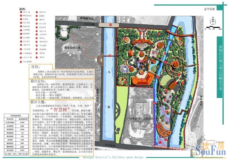 主题:黄埔区儿童公园规划设计方案简介