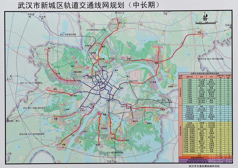 绝对是好消息!武汉地铁最新规划!