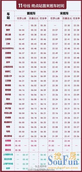 地铁官方微博:11号线8月31日试运营(附首末班时刻表)
