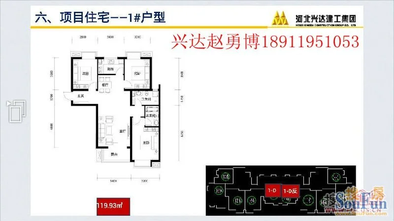 谈我对燕郊湾仔城第一感觉