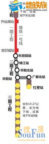 成都地铁一号线三期工程规划已确定 增设9个站点(图)