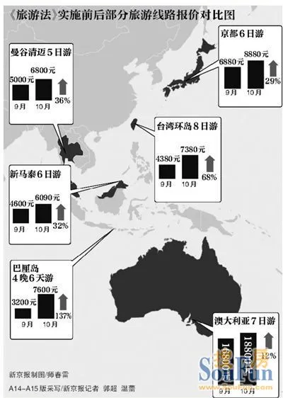 3w咖啡_月收入3w可考虑低端(2)