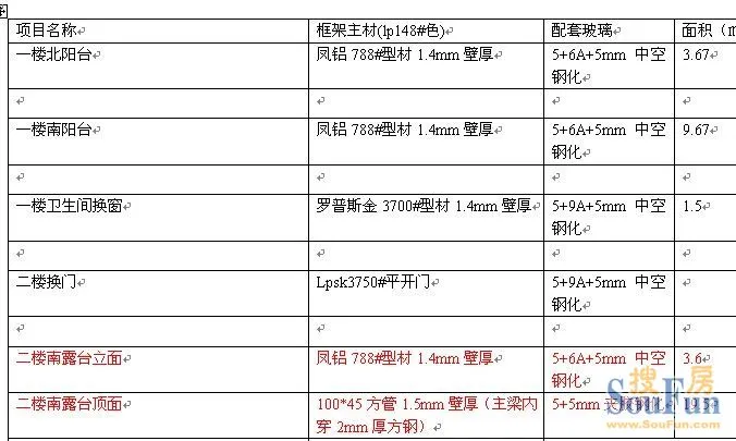 封阳台,阳光房实拍图样和报价单