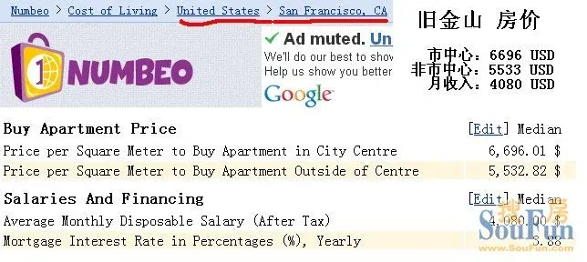 房价下跌比上涨可怕_莫斯科房价收入比(3)