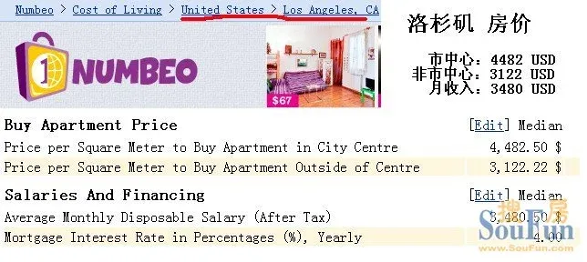 房价下跌比上涨可怕_莫斯科房价收入比(3)