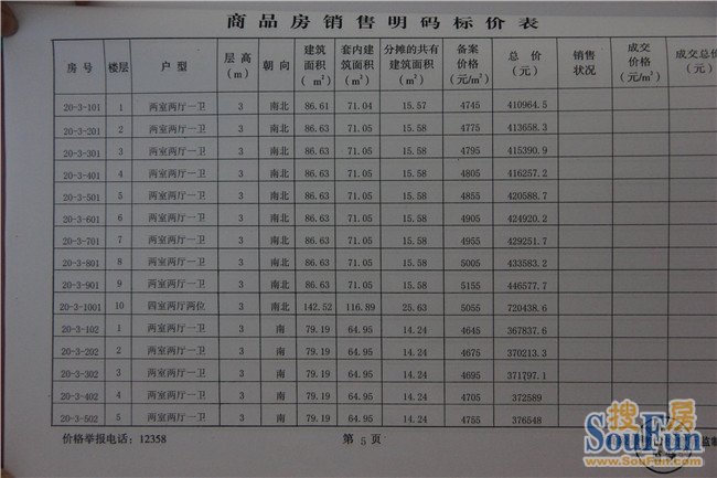 可以详细看下楼层差价什么的