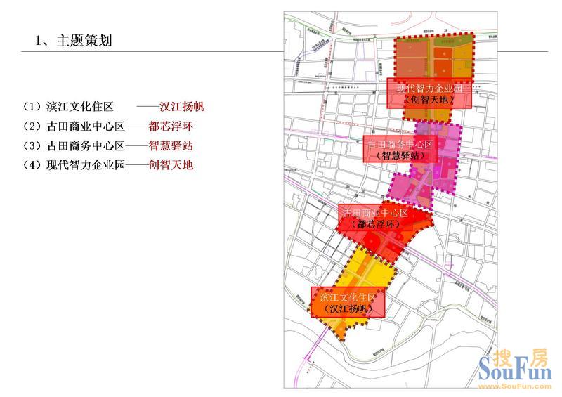 赛达国际与古田二路武汉副中心的联系