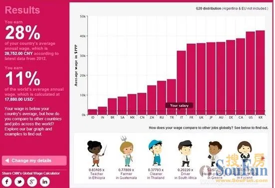 英国女王_英国女王收入