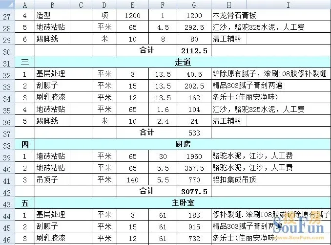 天津河西90平老房翻新，暗卫告别潮湿发霉，硬装+软装一共花了7万出头，每一项都列给你看（附完整账单）