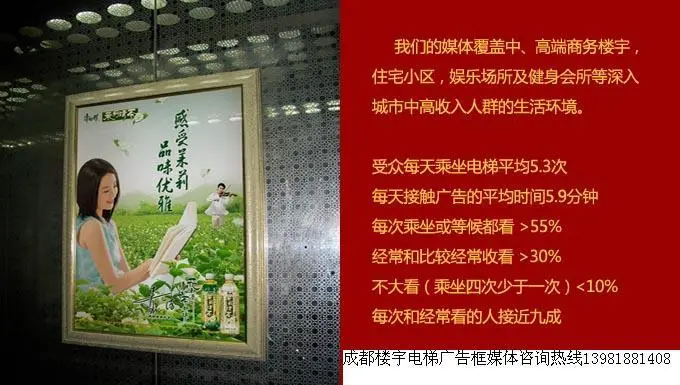 成都社区电梯广告,成都楼宇电梯广告框媒体优势分析