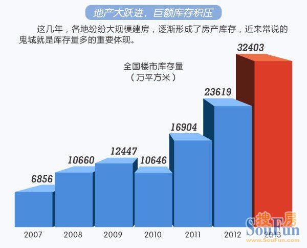 如果我国的人口不是_李铁 人口多仍是中国主要矛盾(2)