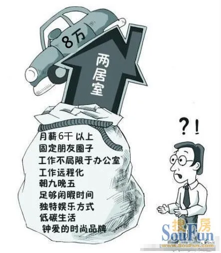 小资生活_小资收入标准