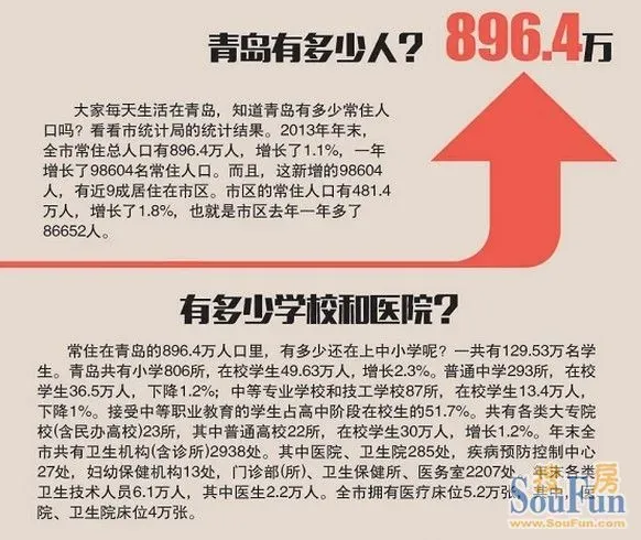 北上广人均存款_历年人均存款