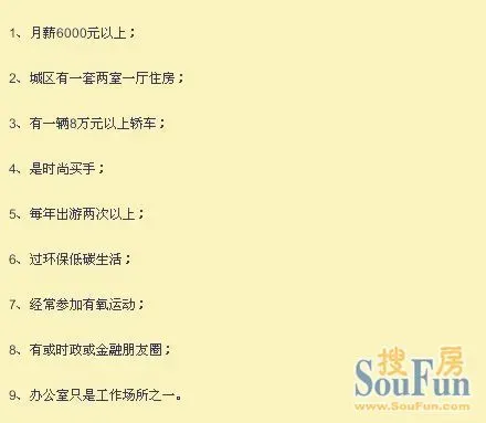 中国银行收入证明模板_中国白领收入标准